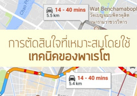 การตัดสินใจที่เหมาะสมโดยใช้เทคนิคของพาเรโต พารามิเตอร์รูปภาพ 1